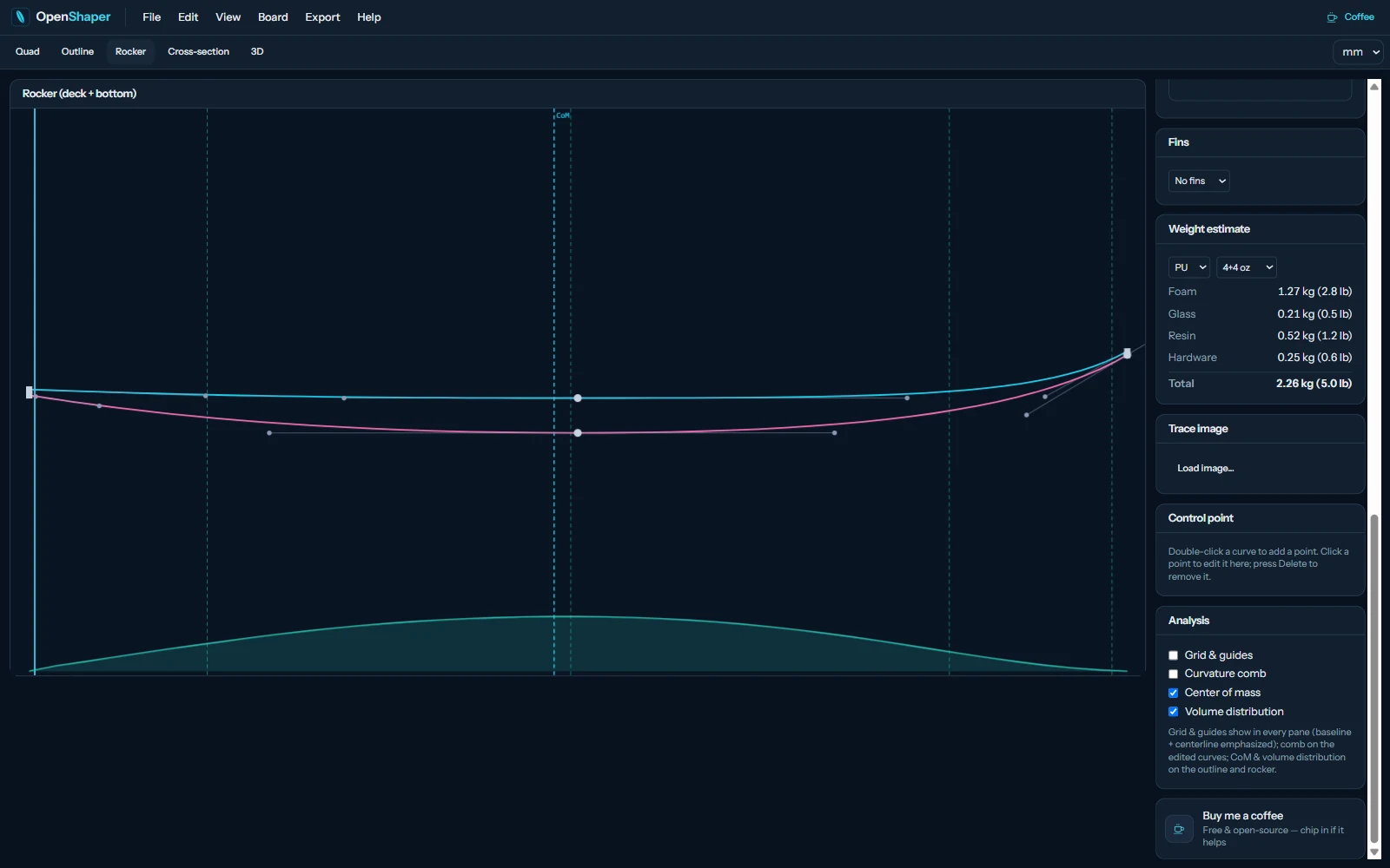 Surfboard deck and bottom rocker curves being edited with control points in design software